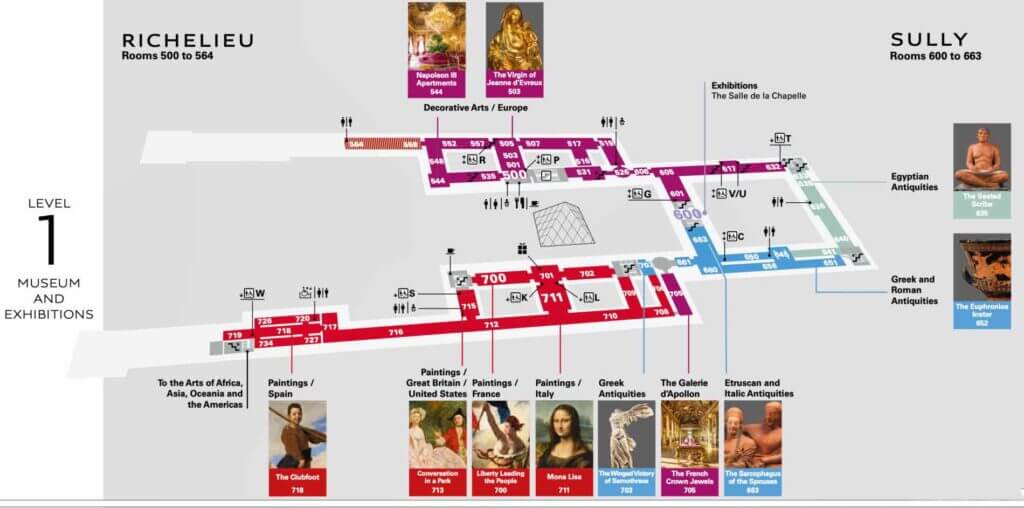 Louvre Map of Level 1 (Main exibitions)