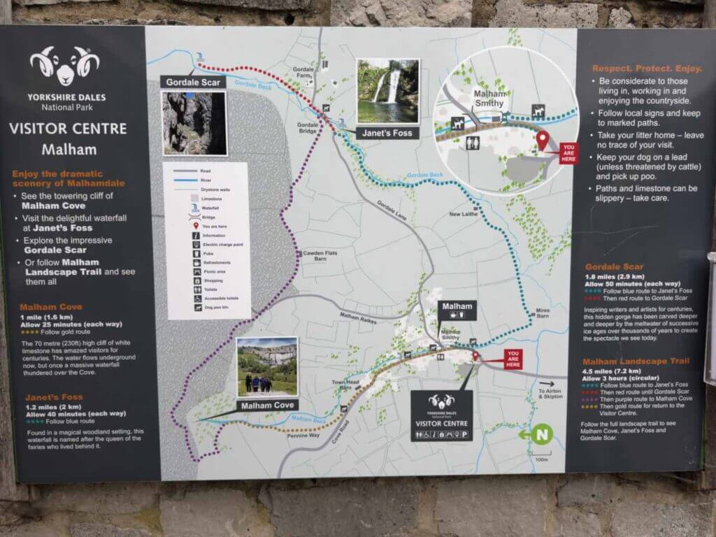 The trail map, including everything you need!